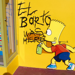 Eat My Shorts: Everything You Need To Know About The Bitcoin Bart Pattern