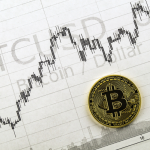 Technical Indicator Shows Bitcoin (BTC) is Ready for a Meteoric Comeback, But When?