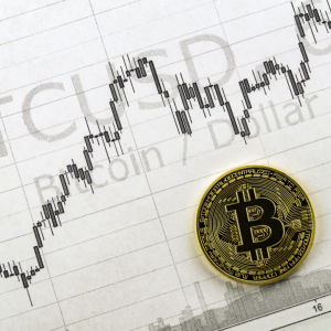 Bitcoin Forms Coveted EMA Bull Cross Amidst Early Morning Surge