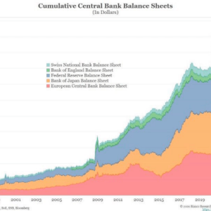 GBTC Is Overpriced And Flawed - Here's Why I Own It Anyways