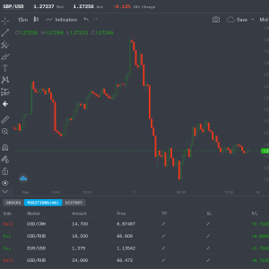 WCX – Crypto Trading Platform – Full Review