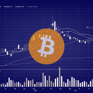 Bitcoin Price Down Over 10%, Sinking farther away from $10,000