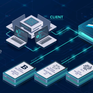 The Blocknet Protocol: This Is What A Decentralized Infura Looks Like