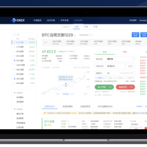 OKEx Puts Down 2,500 BTC, Socialized Losses For Another 1,000 Bitcoins