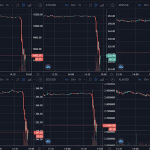Bitcoin ‘Crashes’ in Just Minutes
