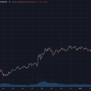 Ethereum Nears $1,000