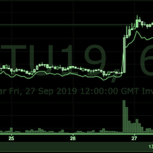 Bitcoin is Over $9,000 at Bitmex with a $300 Premium