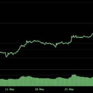 Zilliqa Moons Even While Billions Are Printed a Month