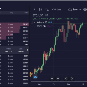 Plasma Based Decentralized Exchange Goes Live on Ethereum