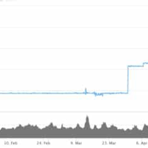 Tether Overtakes Ripple in Marketcap